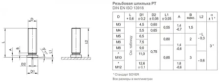 Шпилька приварная резьбовая латунная