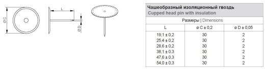 Чашеобразные гвозди изолированные